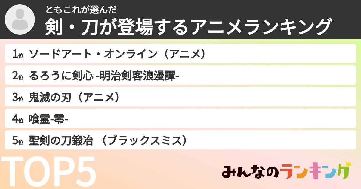 ともこれさんの「剣・刀が登場するアニメランキング」