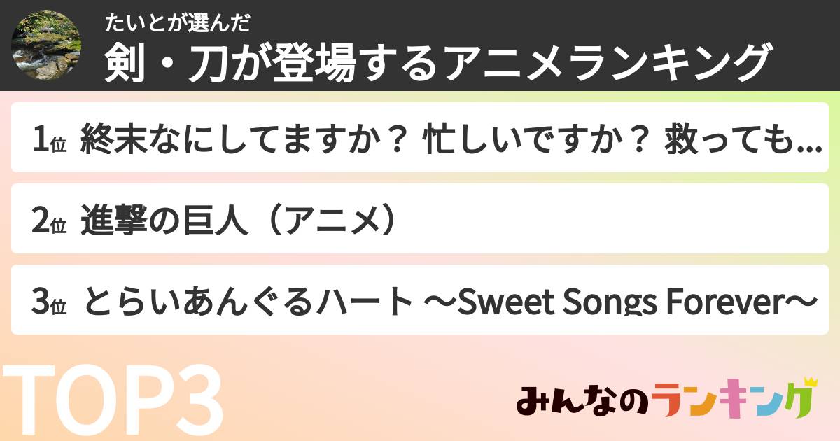 たいとさんの「剣・刀が登場するアニメランキング」