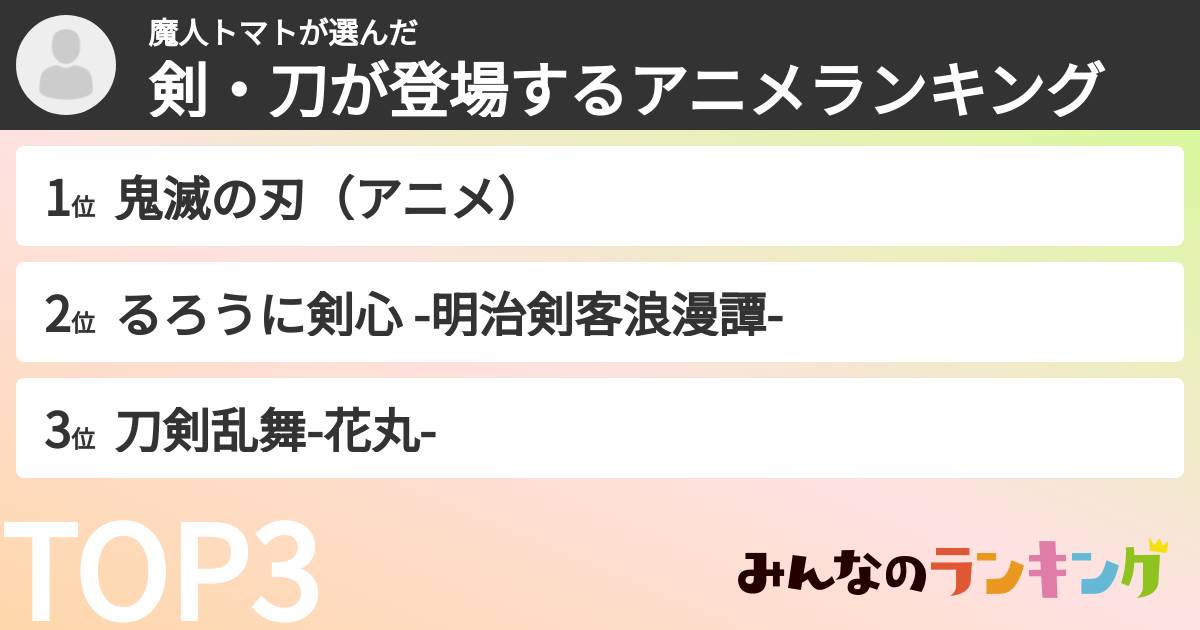 魔人トマトさんの「剣・刀が登場するアニメランキング」