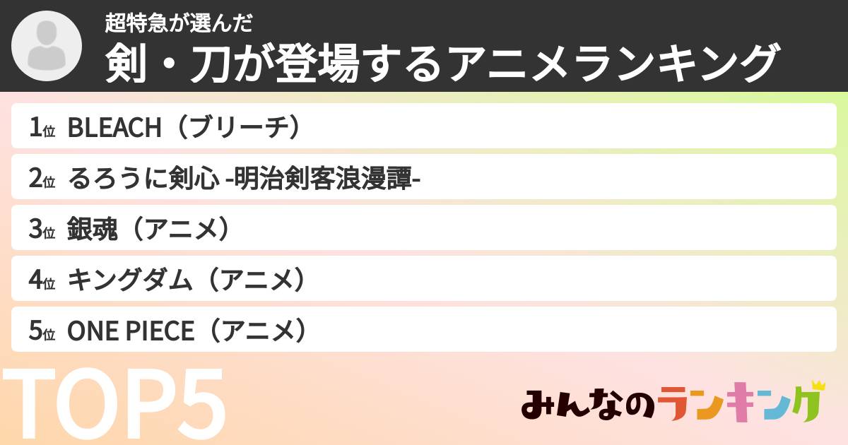 超特急さんの「剣・刀が登場するアニメランキング」