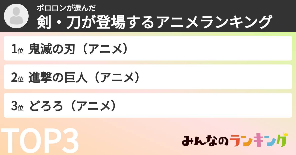 ポロロンさんの「剣・刀が登場するアニメランキング」