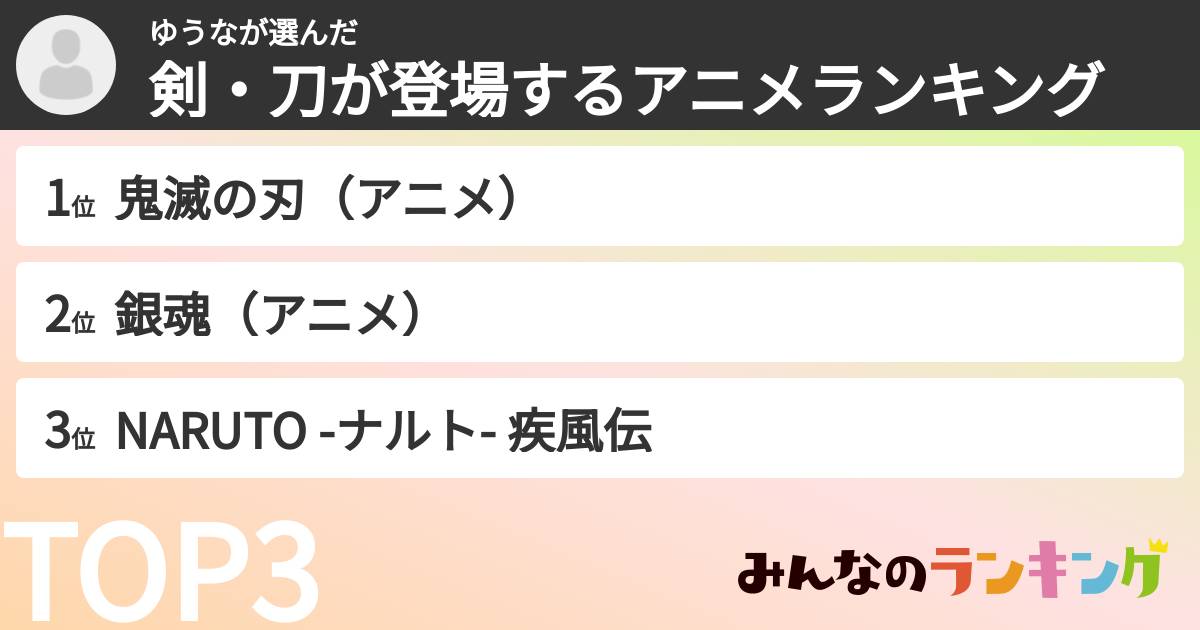 ゆうなさんの「剣・刀が登場するアニメランキング」