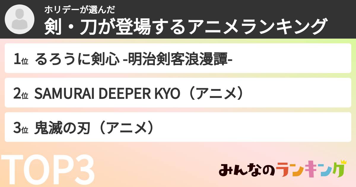 ホリデーさんの「剣・刀が登場するアニメランキング」