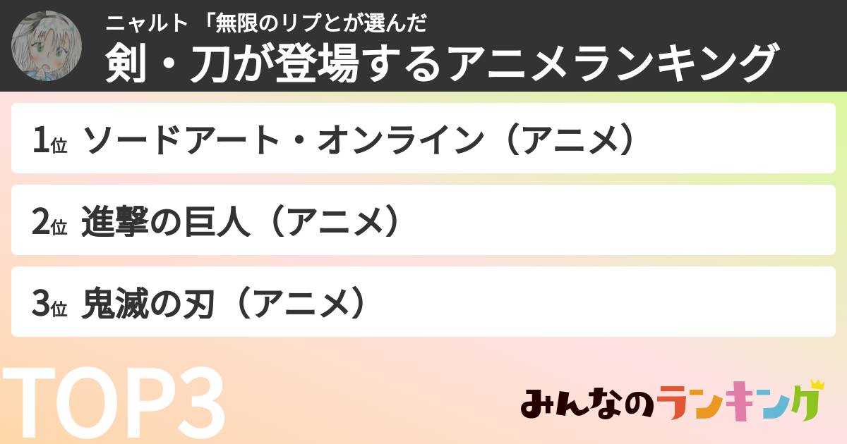 ニャルト 「無限のリプとさんの「剣・刀が登場するアニメランキング」