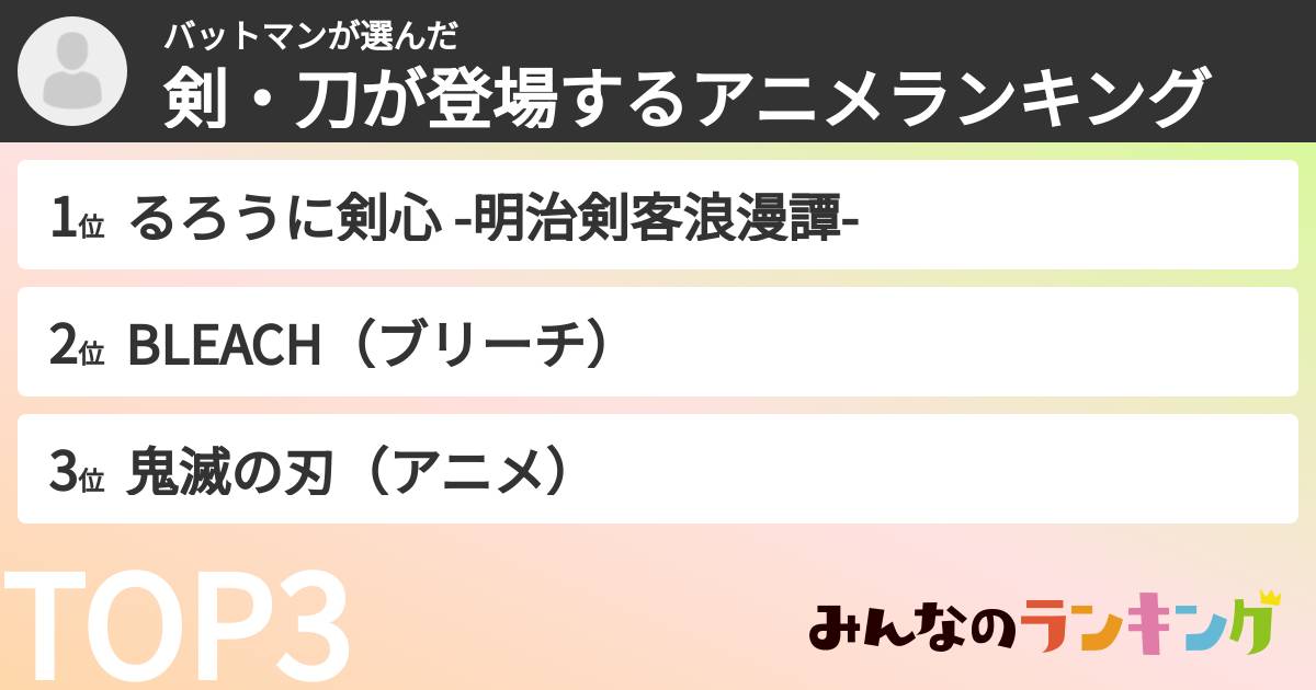 バットマンさんの「剣・刀が登場するアニメランキング」