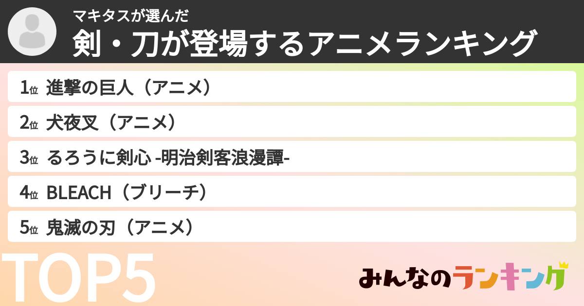 マキタスさんの「剣・刀が登場するアニメランキング」