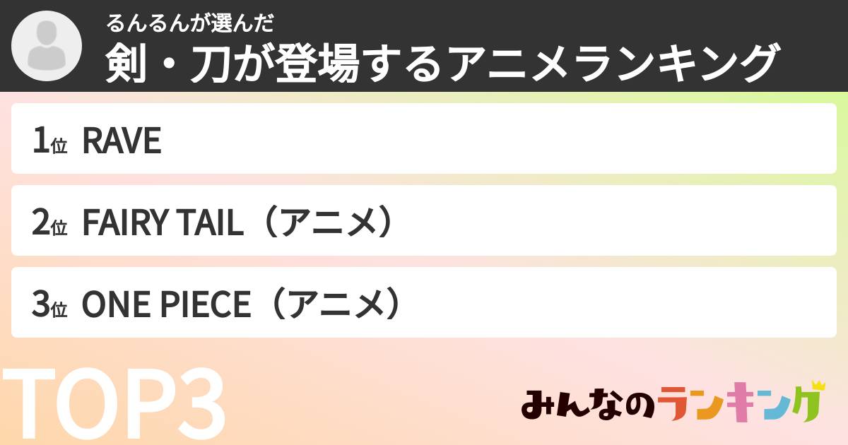 るんるんさんの「剣・刀が登場するアニメランキング」