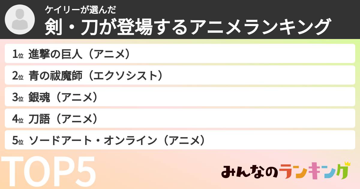 ケイリーさんの「剣・刀が登場するアニメランキング」