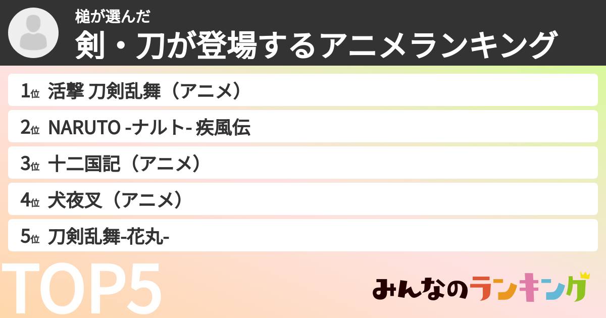 槌さんの「剣・刀が登場するアニメランキング」