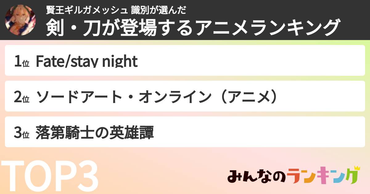 賢王ギルガメッシュ 識別さんの「剣・刀が登場するアニメランキング」