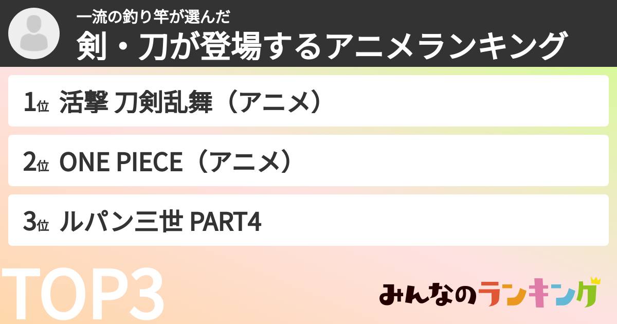 一流の釣り竿さんの「剣・刀が登場するアニメランキング」