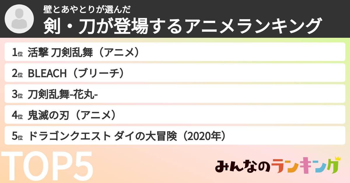壁とあやとりさんの「剣・刀が登場するアニメランキング」