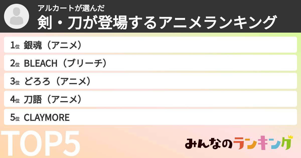 アルカートさんの「剣・刀が登場するアニメランキング」