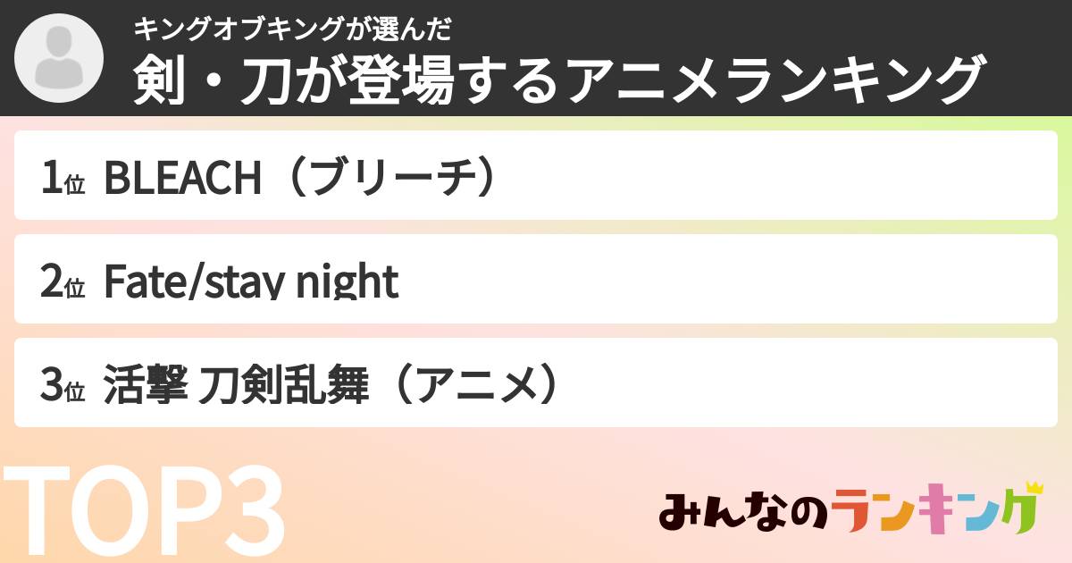 キングオブキングさんの「剣・刀が登場するアニメランキング」