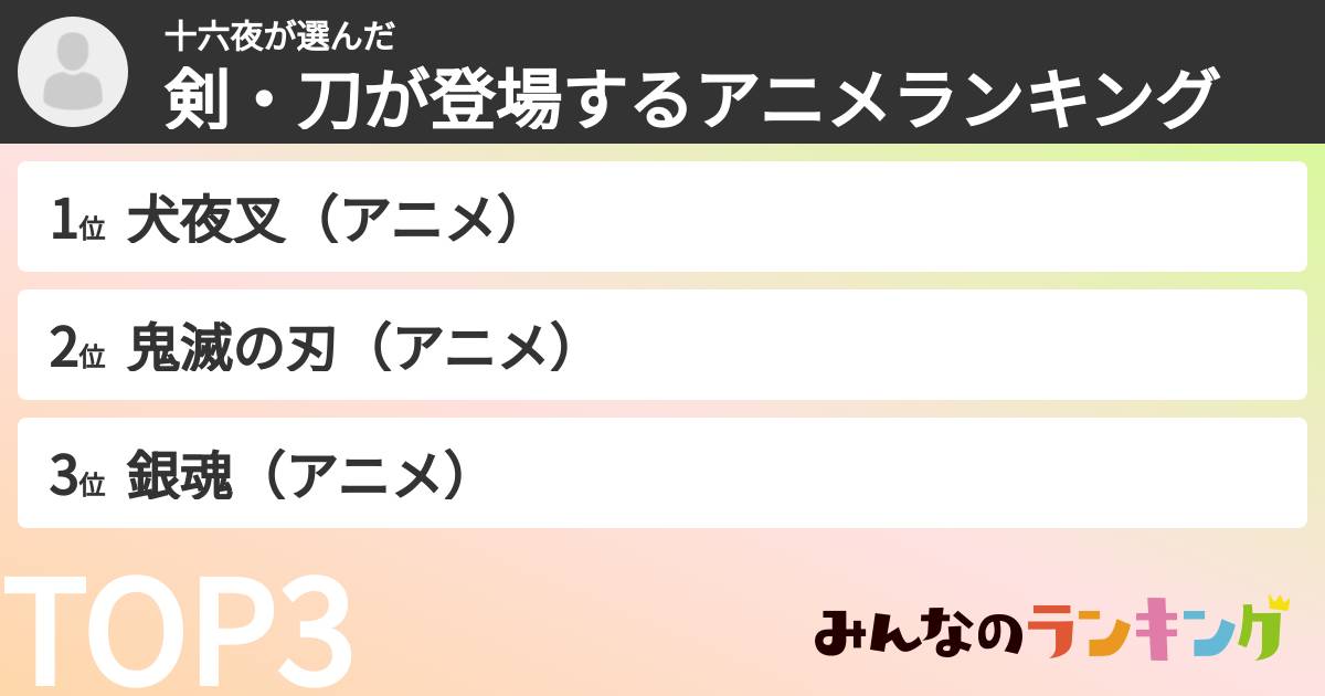 十六夜さんの「剣・刀が登場するアニメランキング」