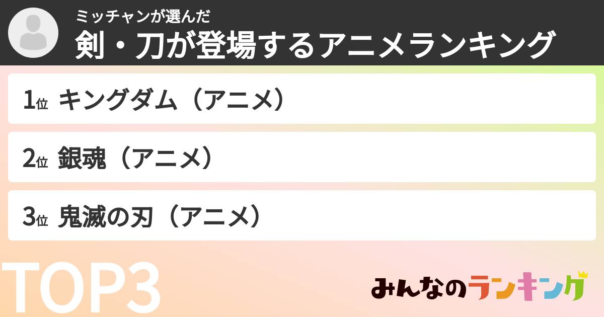 ミッチャンさんの「剣・刀が登場するアニメランキング」