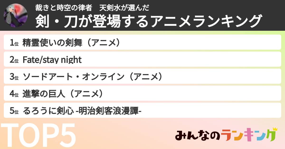 裁きと時空の律者　天剣水さんの「剣・刀が登場するアニメランキング」
