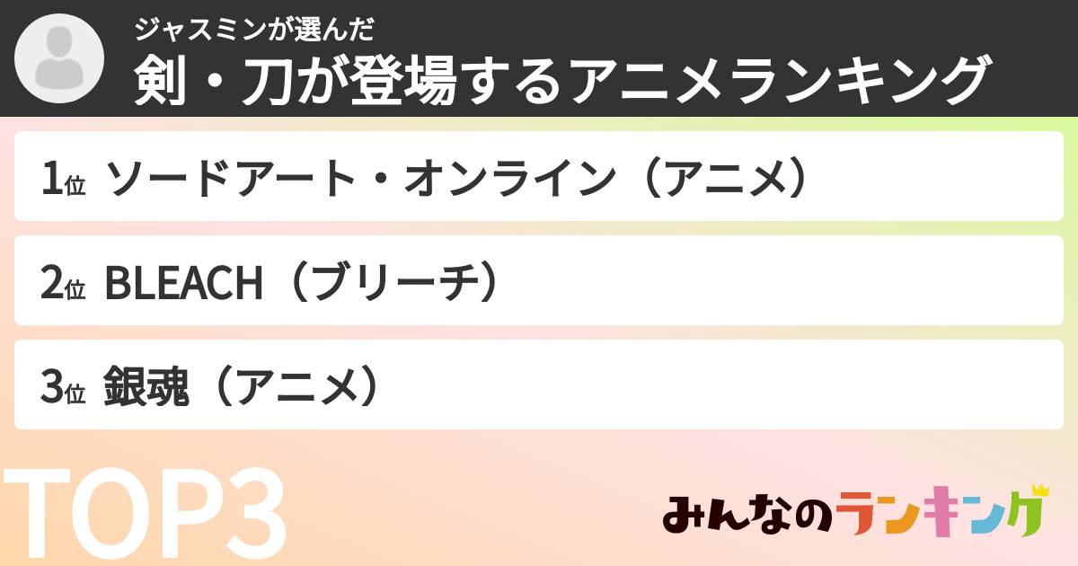 ジャスミンさんの「剣・刀が登場するアニメランキング」