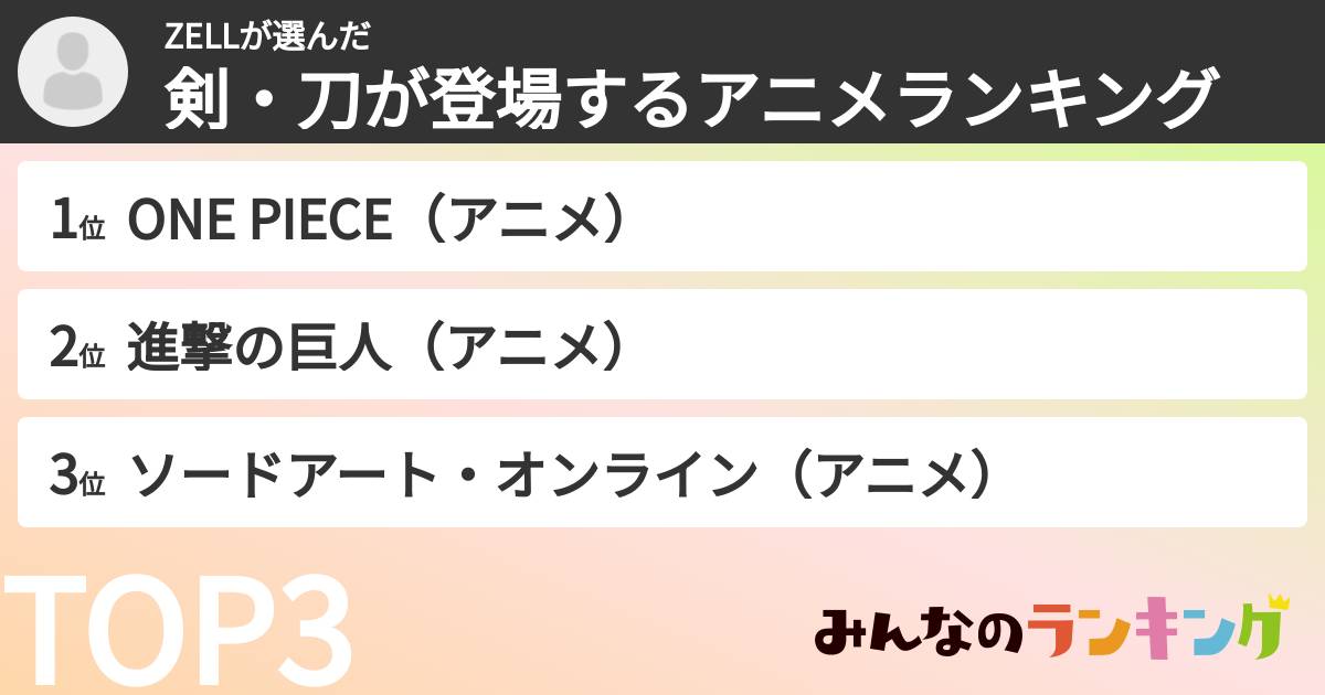 ZELLさんの「剣・刀が登場するアニメランキング」