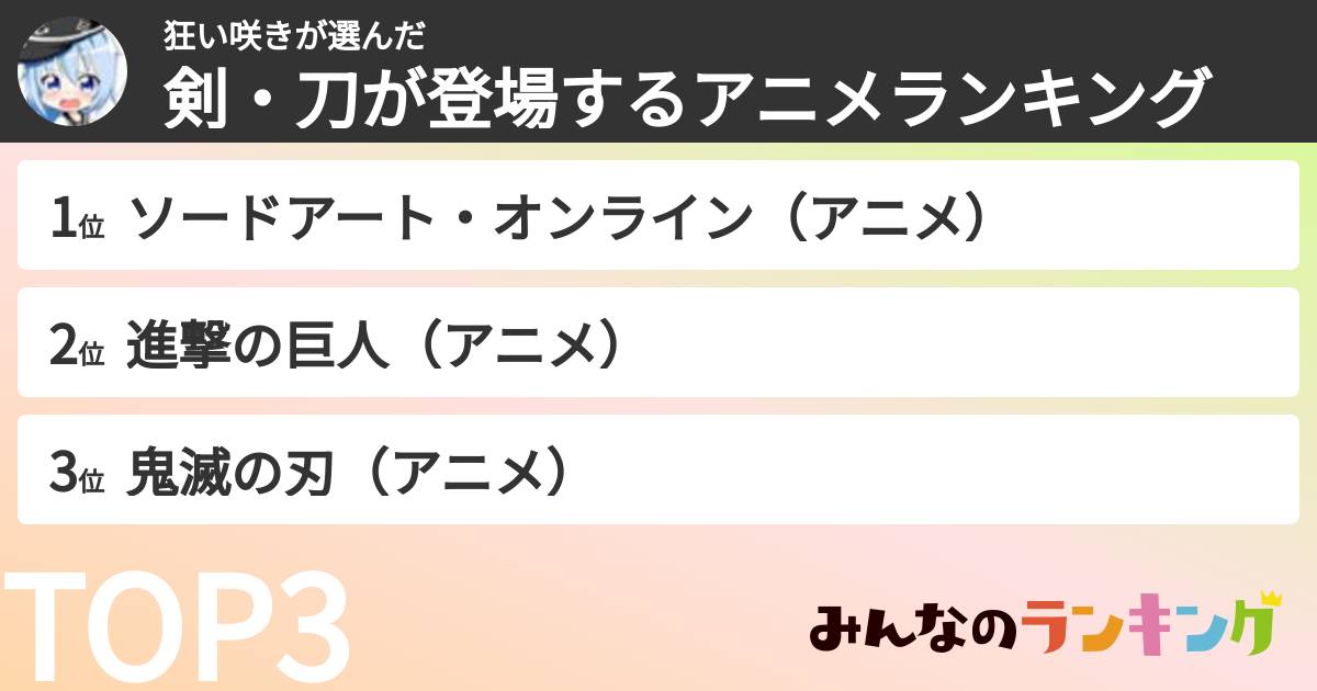 狂い咲きさんの「剣・刀が登場するアニメランキング」