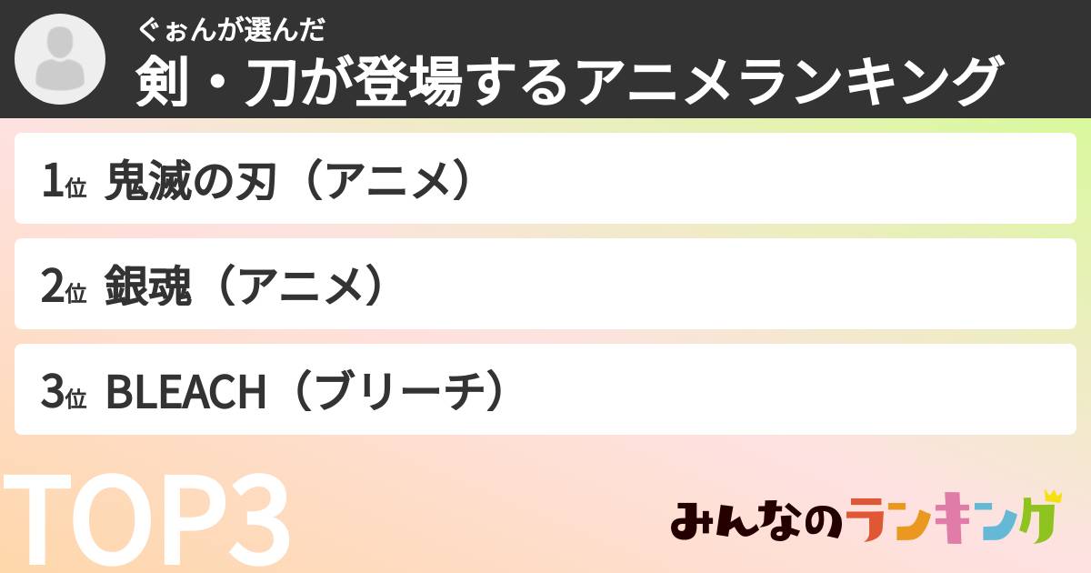 ぐぉんさんの「剣・刀が登場するアニメランキング」