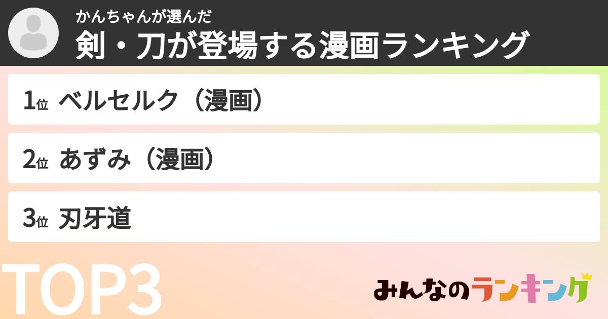 かんちゃんさんの「剣・刀が登場する漫画ランキング」