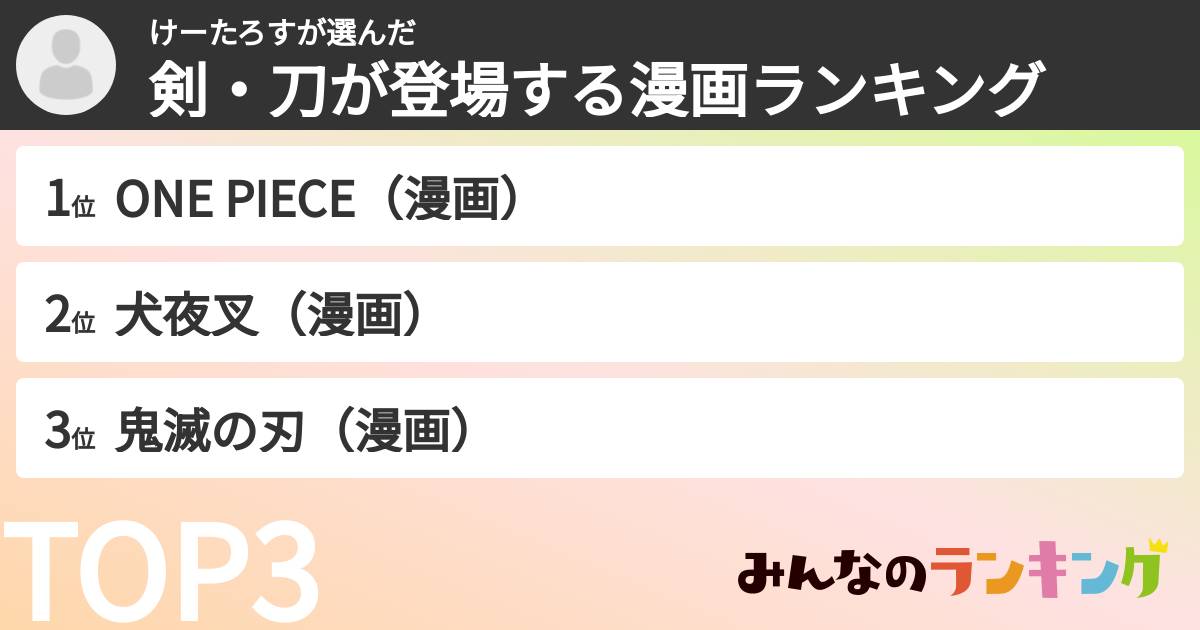 けーたろすさんの「剣・刀が登場する漫画ランキング」