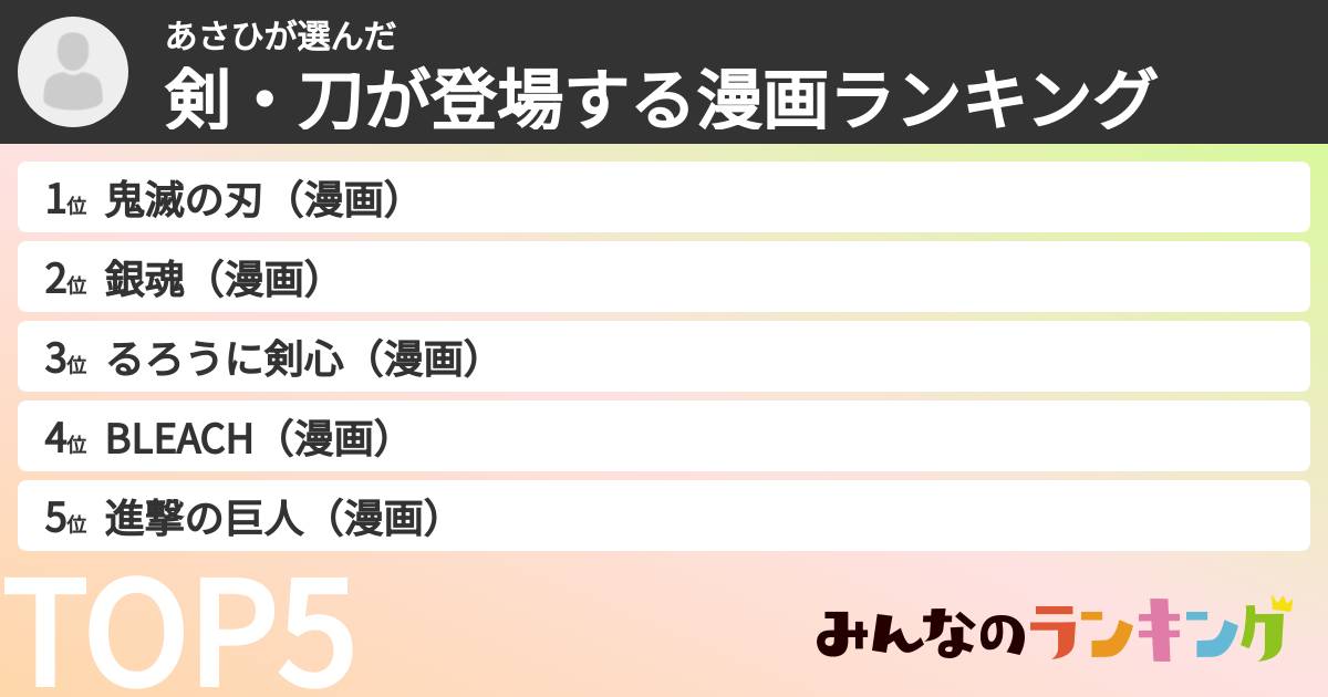 あさひさんの「剣・刀が登場する漫画ランキング」