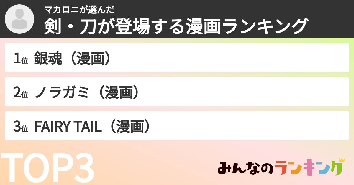 マカロニさんの「剣・刀が登場する漫画ランキング」