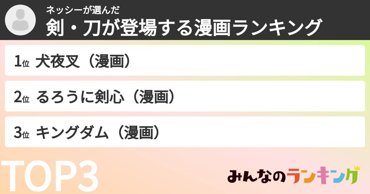 ネッシーさんの「剣・刀が登場する漫画ランキング」