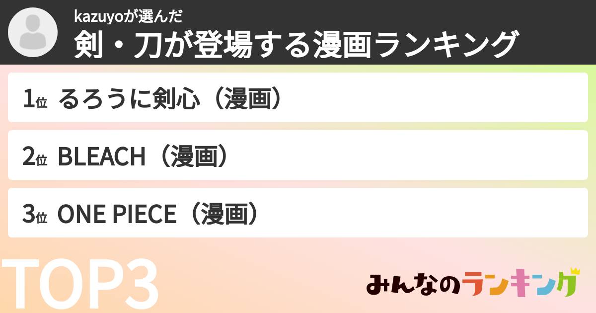 kazuyoさんの「剣・刀が登場する漫画ランキング」