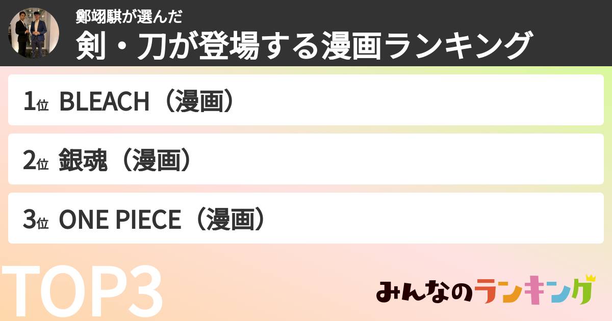 鄭翊騏さんの「剣・刀が登場する漫画ランキング」