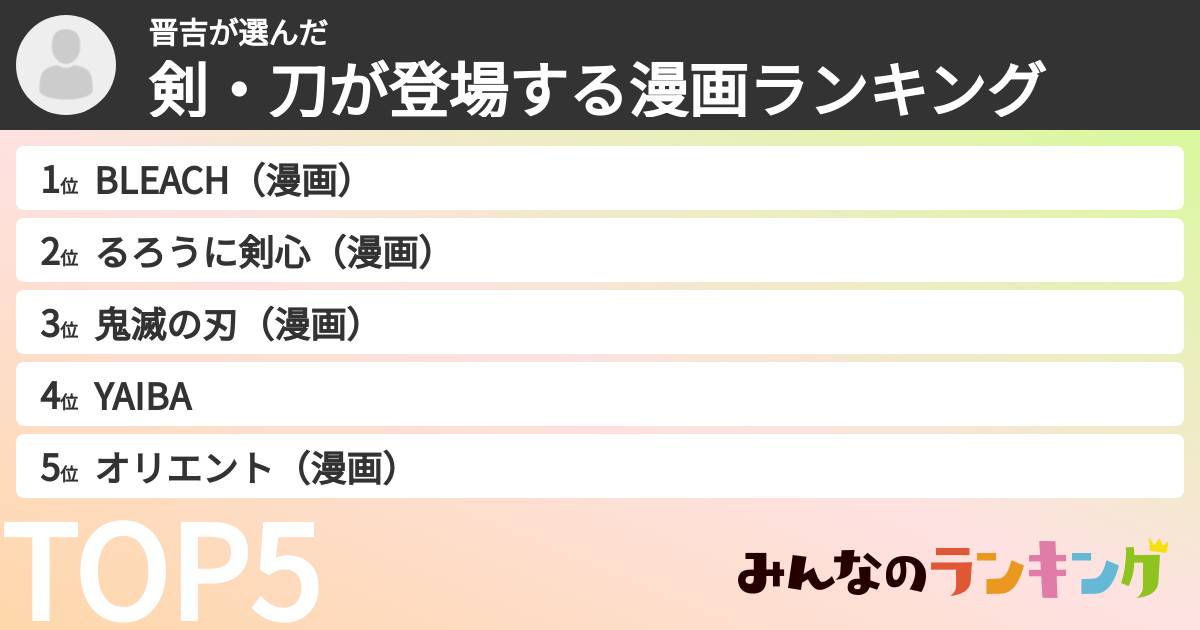 晋吉さんの「剣・刀が登場する漫画ランキング」