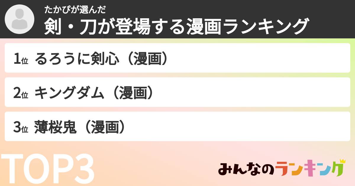 たかぴさんの「剣・刀が登場する漫画ランキング」