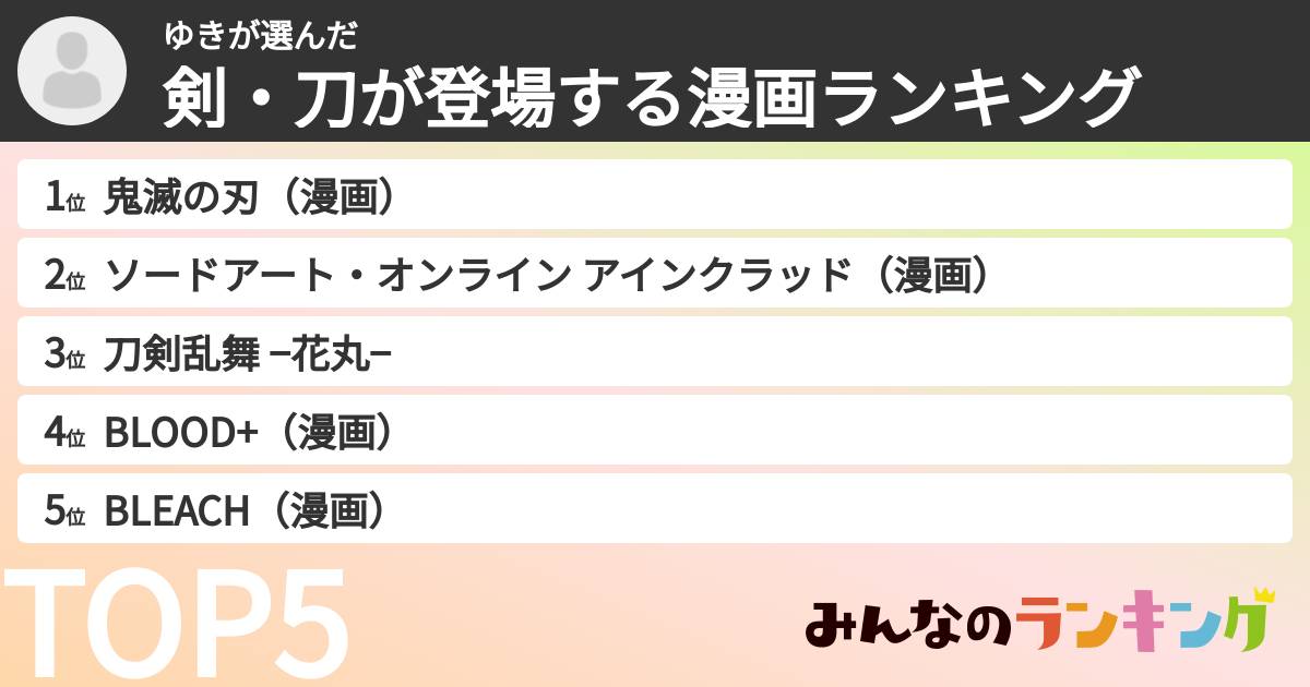 ゆきさんの「剣・刀が登場する漫画ランキング」