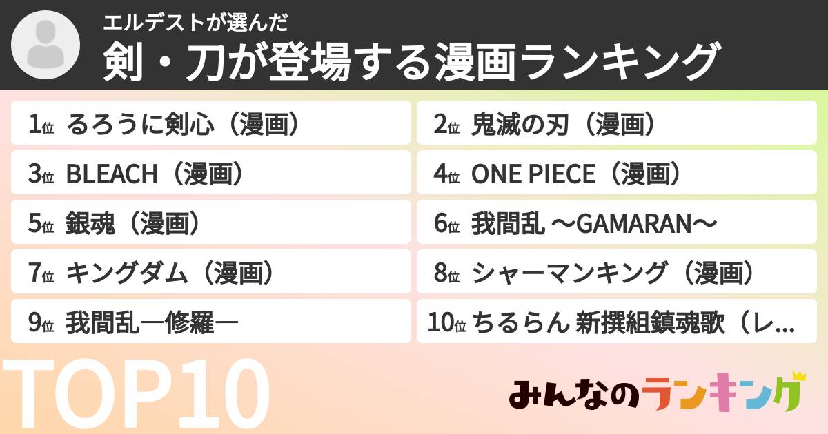 エルデストさんの「剣・刀が登場する漫画ランキング」