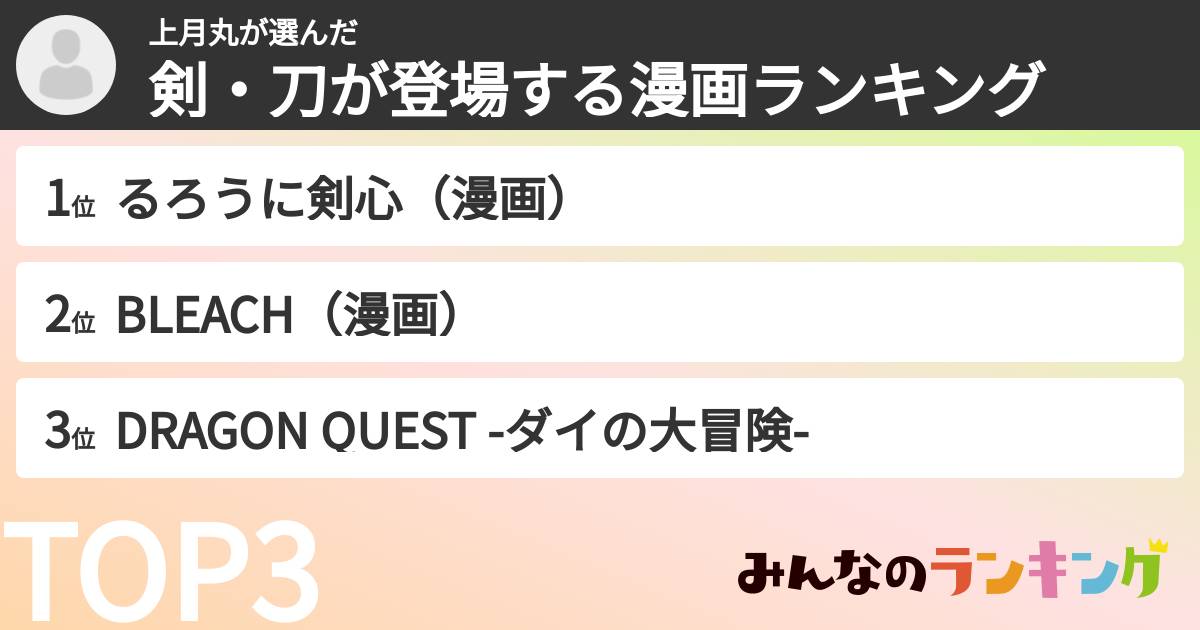 上月丸さんの「剣・刀が登場する漫画ランキング」
