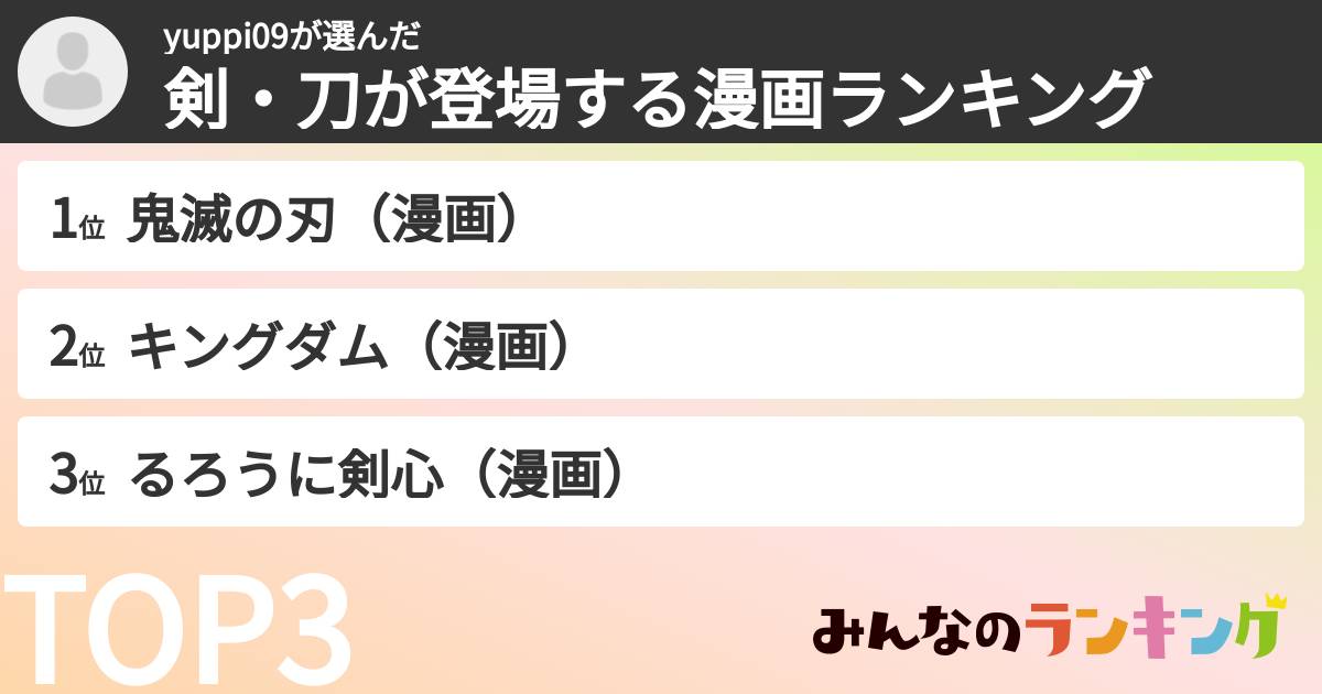 yuppi09さんの「剣・刀が登場する漫画ランキング」