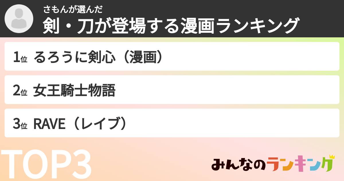 さもんさんの「剣・刀が登場する漫画ランキング」