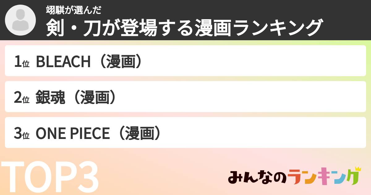 翊騏さんの「剣・刀が登場する漫画ランキング」
