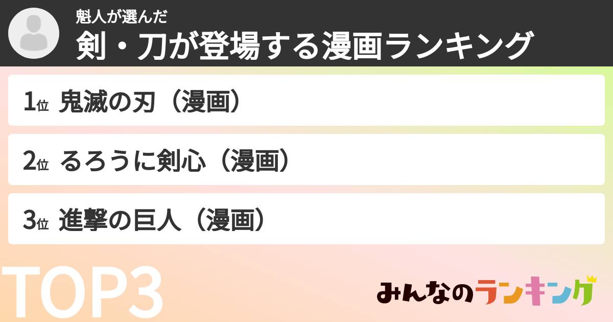 魁人さんの「剣・刀が登場する漫画ランキング」