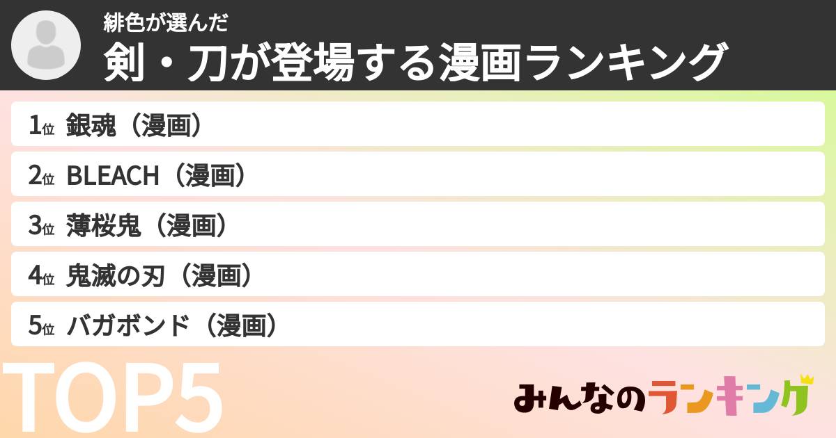 緋色さんの「剣・刀が登場する漫画ランキング」