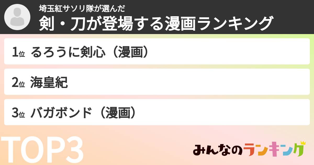 埼玉紅サソリ隊さんの「剣・刀が登場する漫画ランキング」