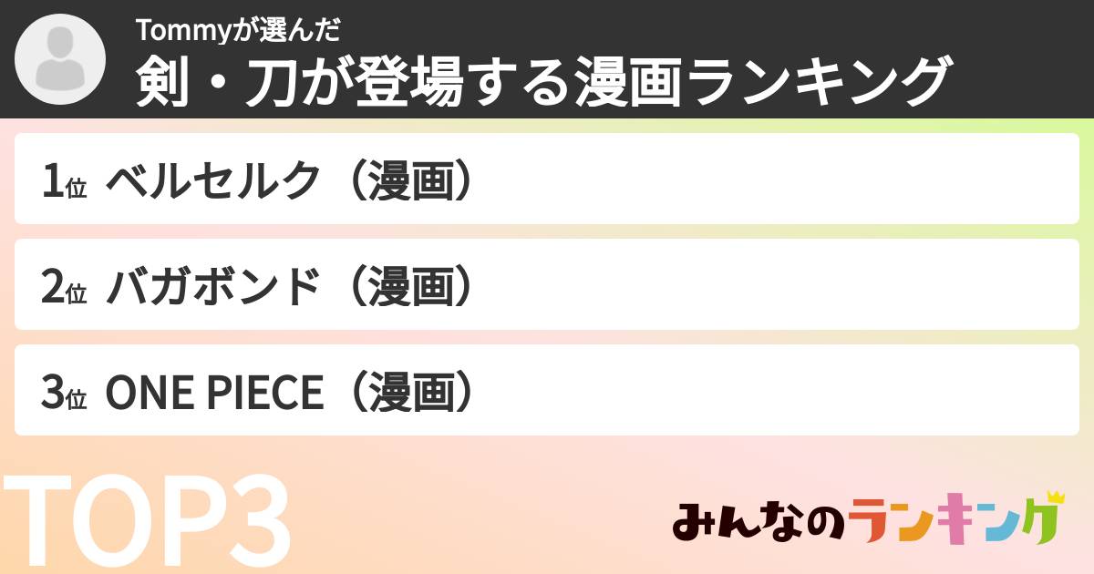 Tommyさんの「剣・刀が登場する漫画ランキング」