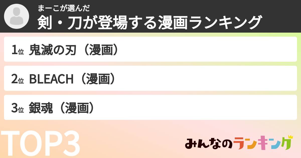 まーこさんの「剣・刀が登場する漫画ランキング」