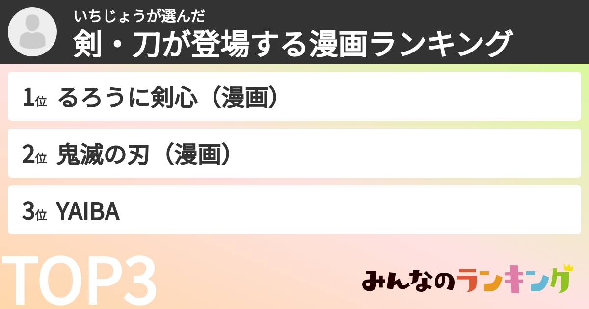 いちじょうさんの「剣・刀が登場する漫画ランキング」