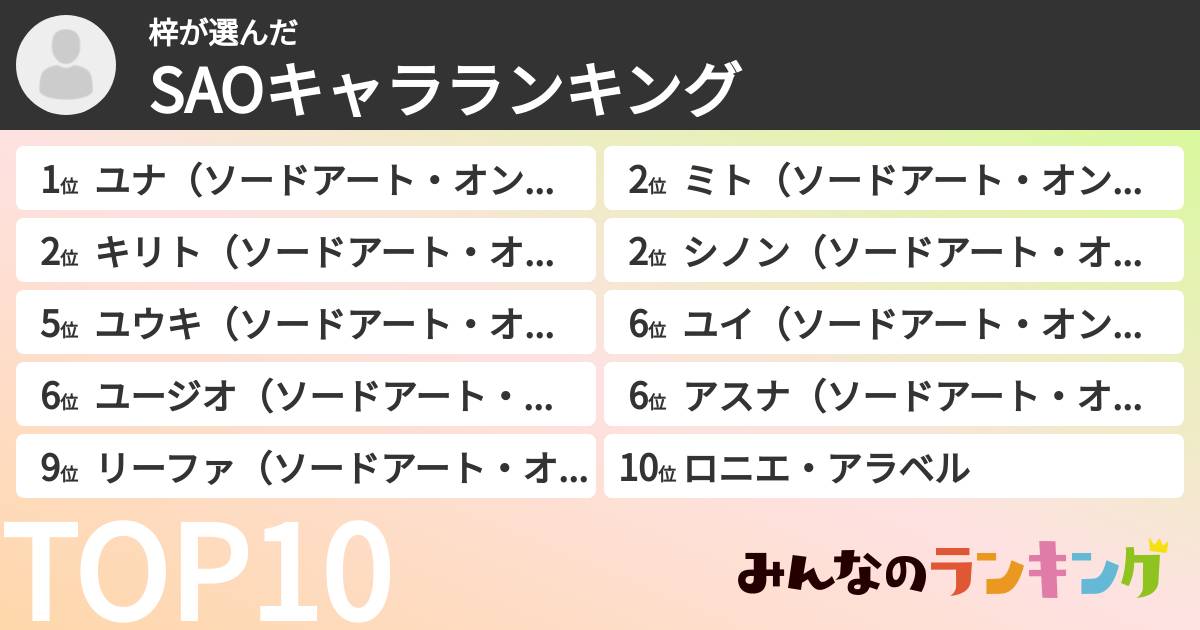 梓さんの「SAOキャラランキング」