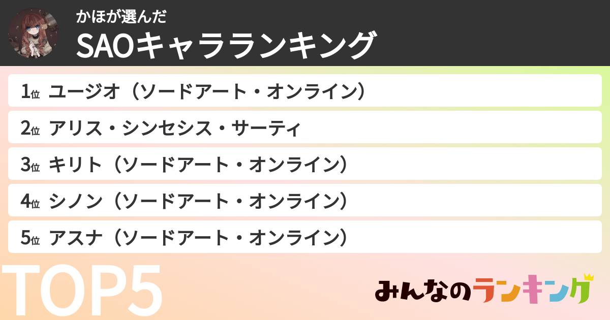 かほさんの「SAOキャラランキング」