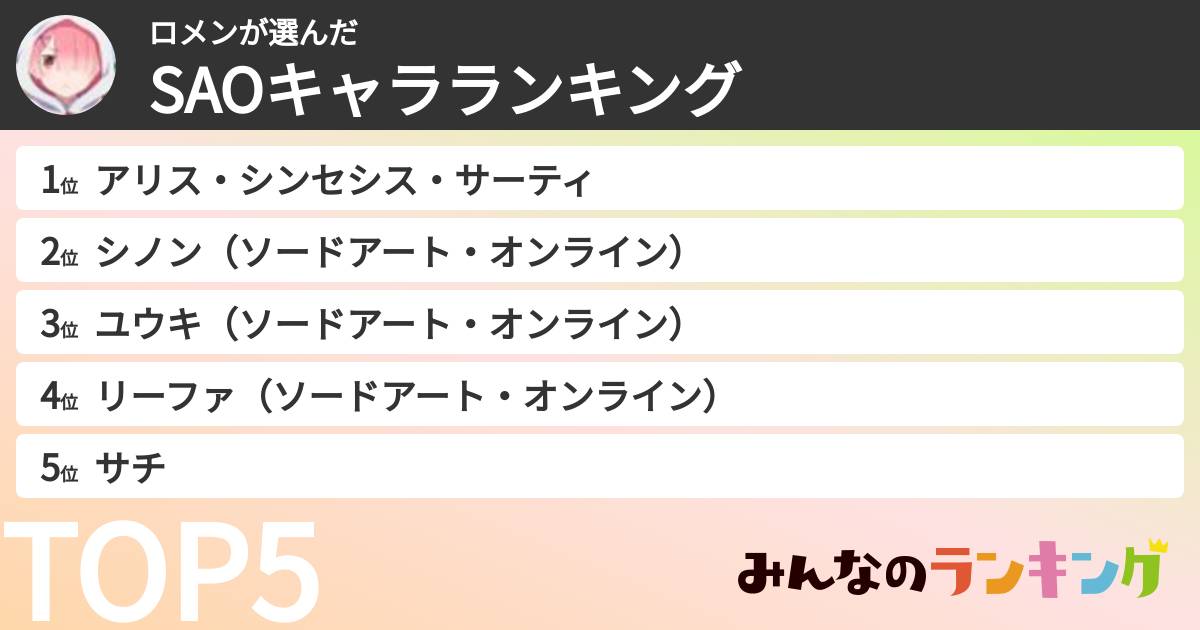 ロメンさんの「SAOキャラランキング」