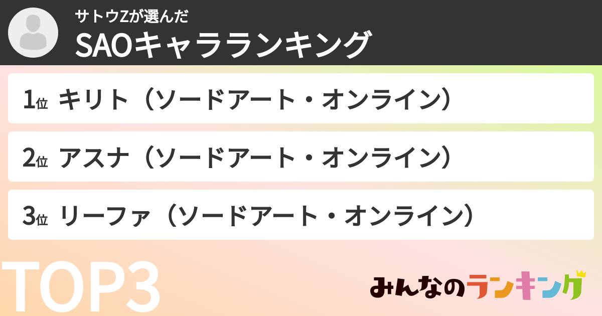 サトウZさんの「SAOキャラランキング」